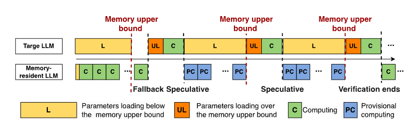image-20260121112754421